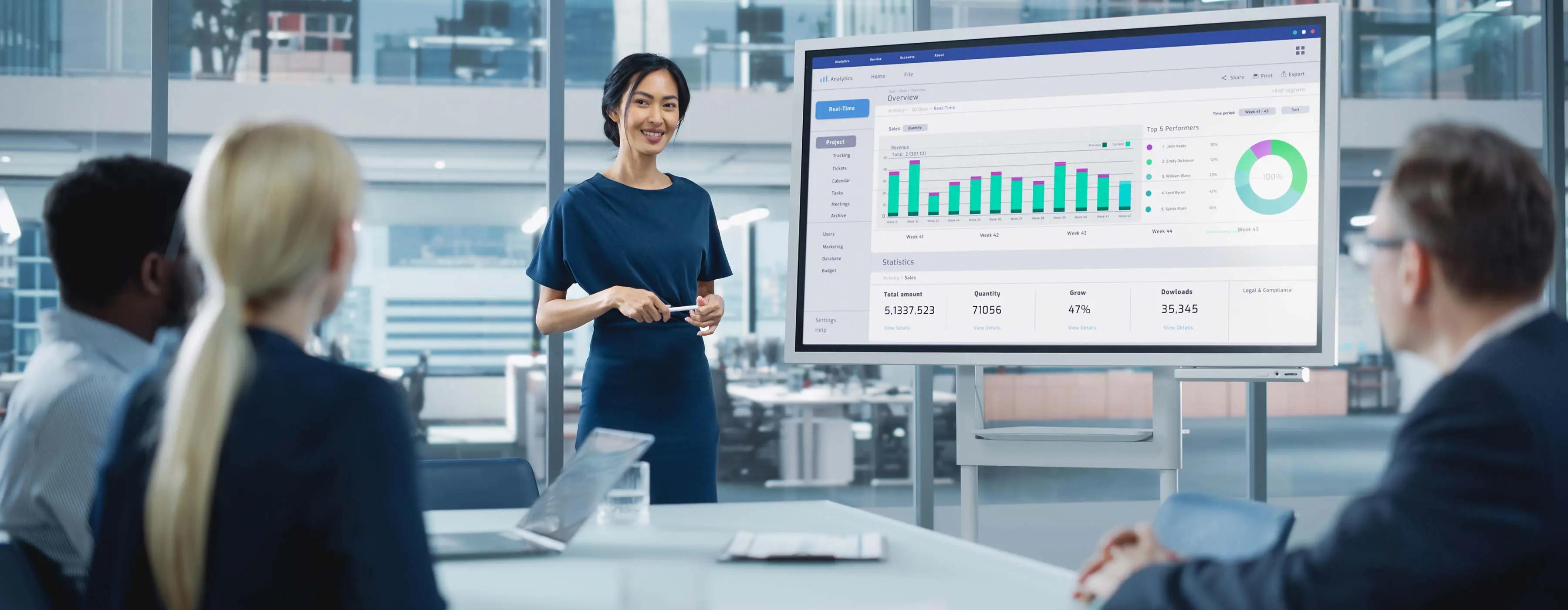Foto de mulher em pé ao lado de uma TV que mostra dados de Power Bi. Um grupo de três pessoas sentadas em uma mesa assistem à apresentação