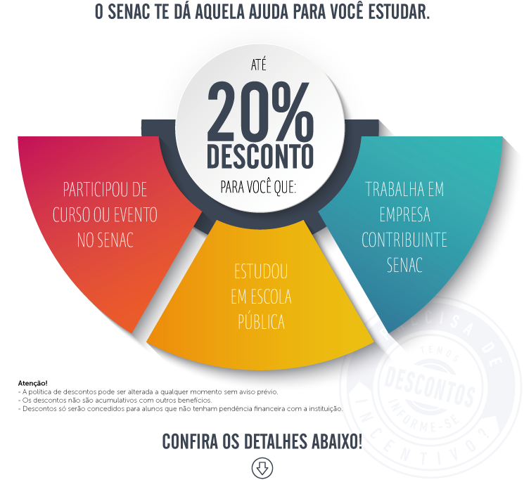 Arte com o texto: O Senac te dá aquela ajuda para você estudar. Até 20 porcento de desconto para você que participou de curso ou evento no Senac, estudou em escola pública, trabalha em empresa contribuinte Senac. Confira os detalhes abaixo. Arte com o texto: O Senac te dá aquela ajuda para você estudar. Até 20 porcento de desconto para você que participou de curso ou evento no Senac, estudou em escola pública, trabalha em empresa contribuinte Senac. Confira os detalhes abaixo.